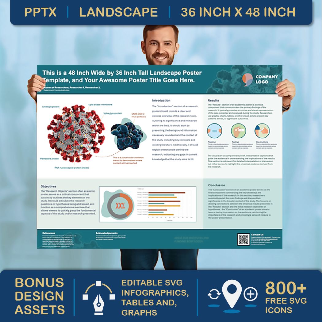 48 x 36 Landscape PowerPoint Template – Biology 01