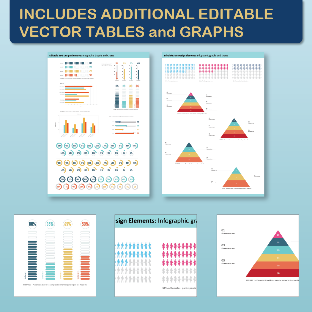 48 x 36 Landscape PowerPoint Template – Biology 01