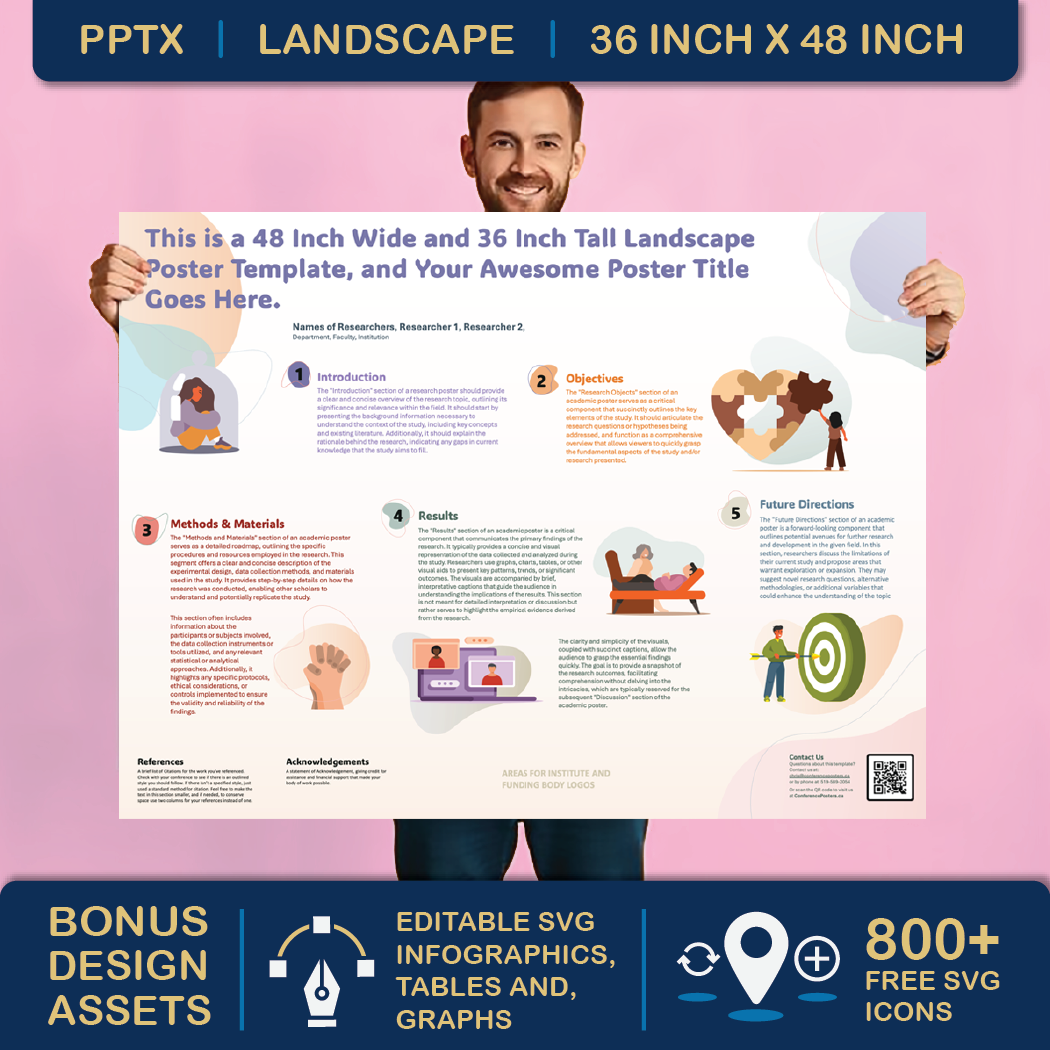 48 x 36 Landscape PowerPoint Template – Wellness 01