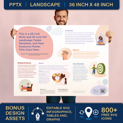 48 x 36 Landscape PowerPoint Template – Wellness 02