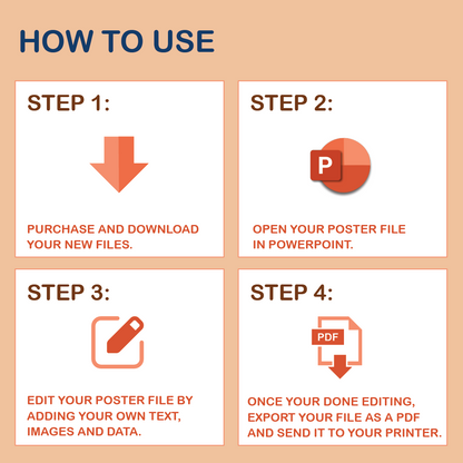 36 x 48 Portrait PowerPoint Template – Bio 04