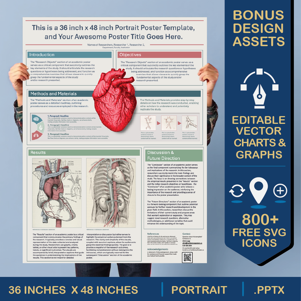 36 x 48 Portrait PowerPoint Template – Bio 05