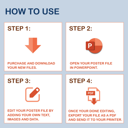 36 x 48 Portrait PowerPoint Template – Bio 05