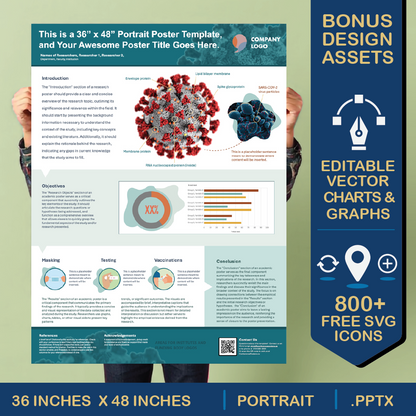 36 x 48 Portrait PowerPoint Template – Bio 01