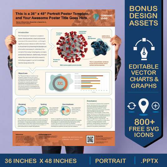 36 x 48 Portrait PowerPoint Template – Bio 02