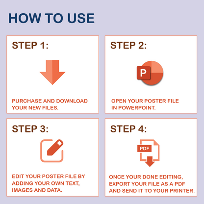 36 x 48 Portrait PowerPoint Template – Bio 02