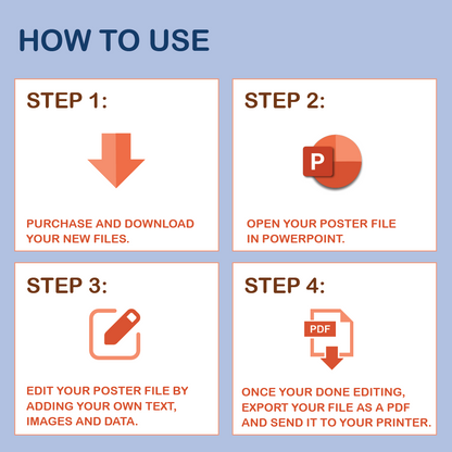 36 x 48 Portrait PowerPoint Template – Wellness 01