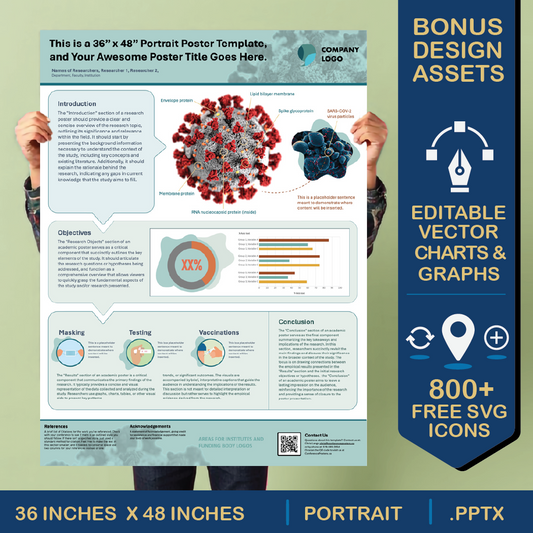 36 x 48 Portrait PowerPoint Template – Bio 03