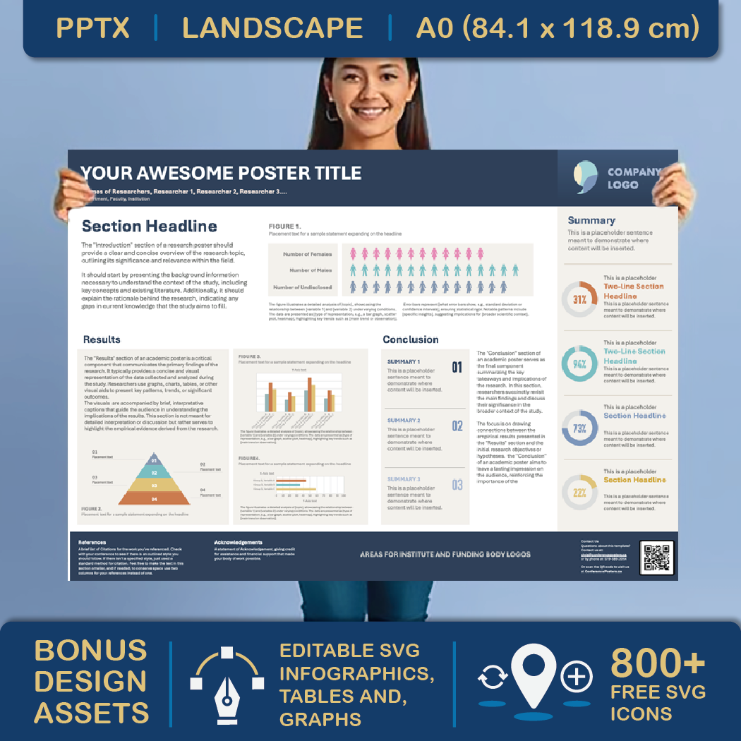 A0 Landscape PowerPoint Template – Data 01
