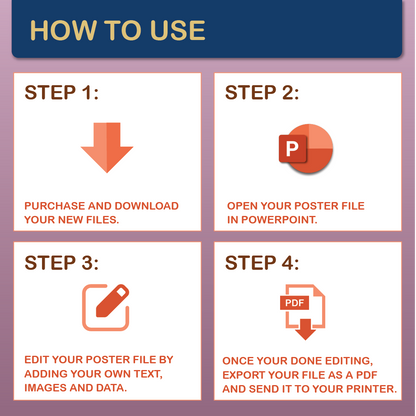 A0 Landscape PowerPoint Template – Business 02