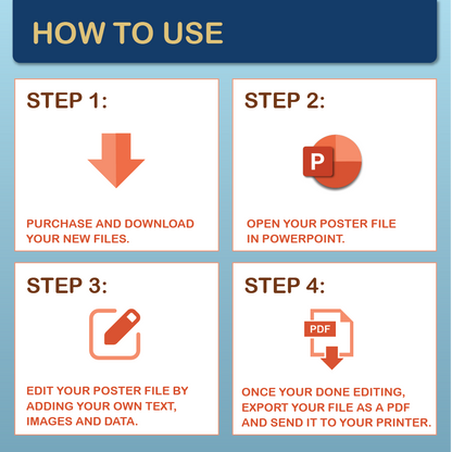 A0 Landscape PowerPoint Template – Health 01