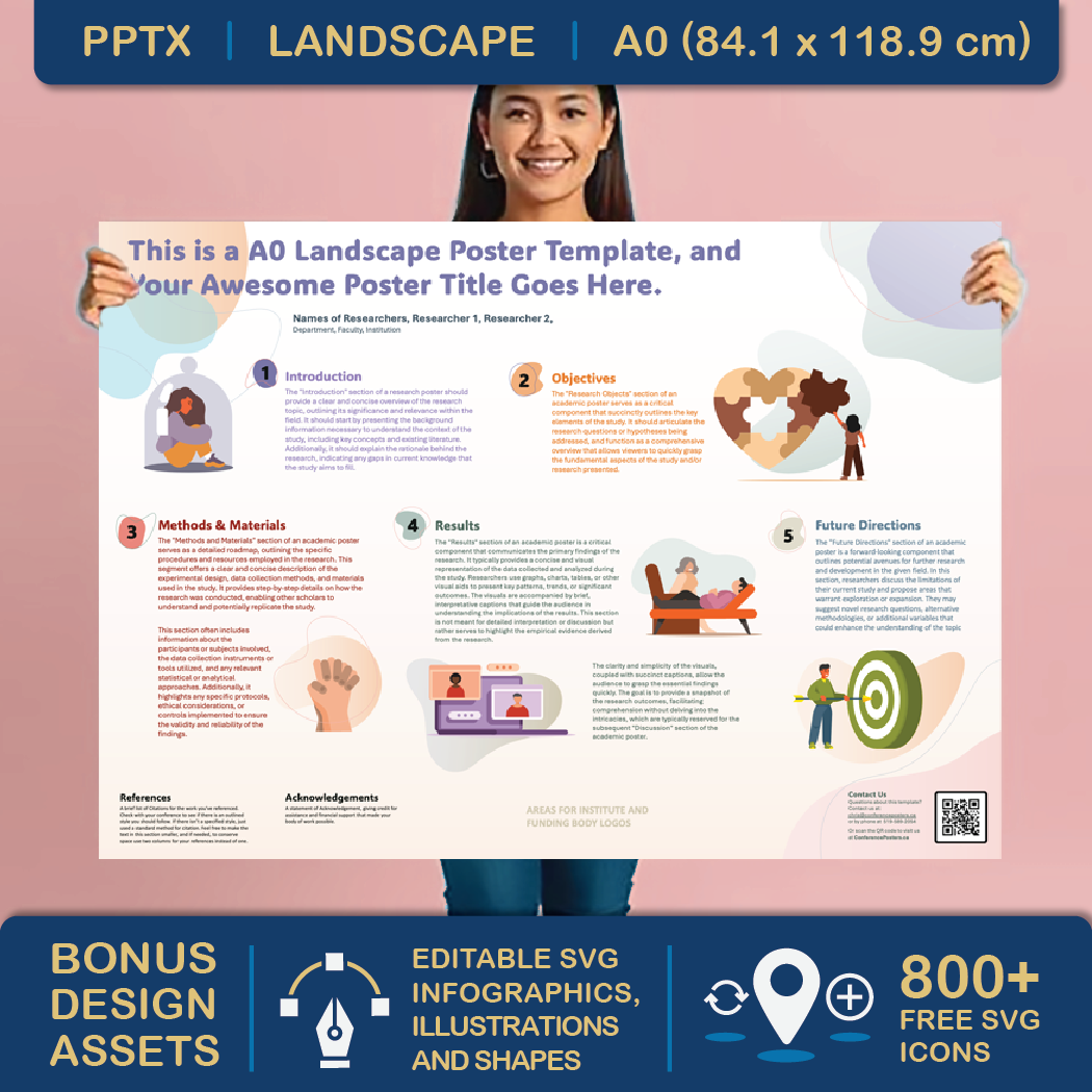 A0 Landscape PowerPoint Template – Wellness 01