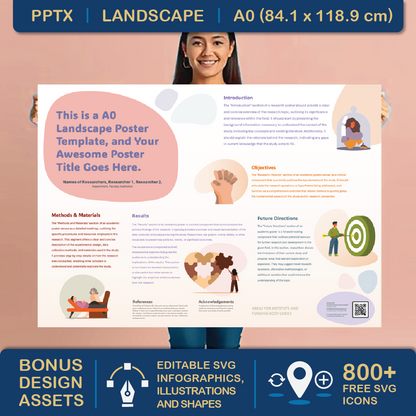 A0 Landscape PowerPoint Template – Wellness 02
