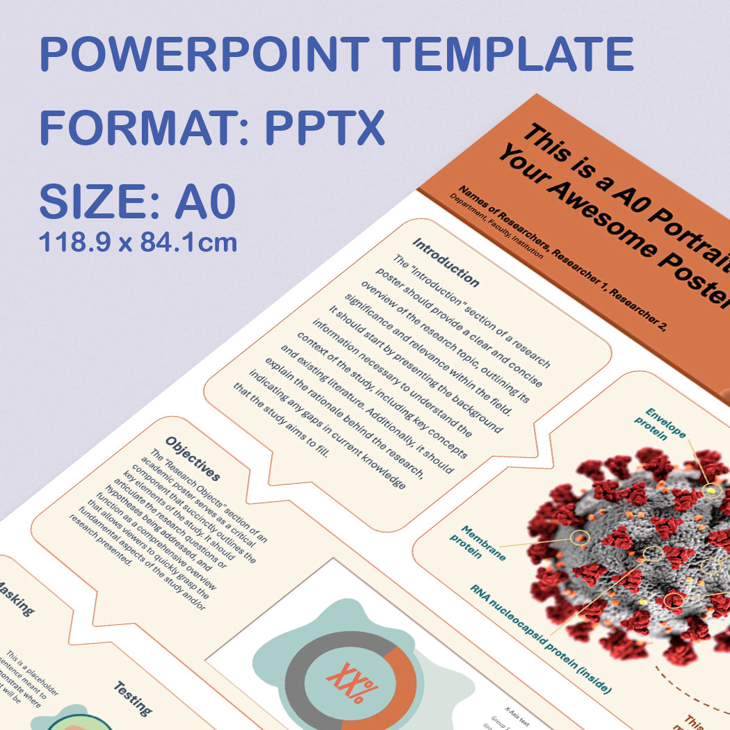 A0 Portrait PowerPoint Template – Bio 02