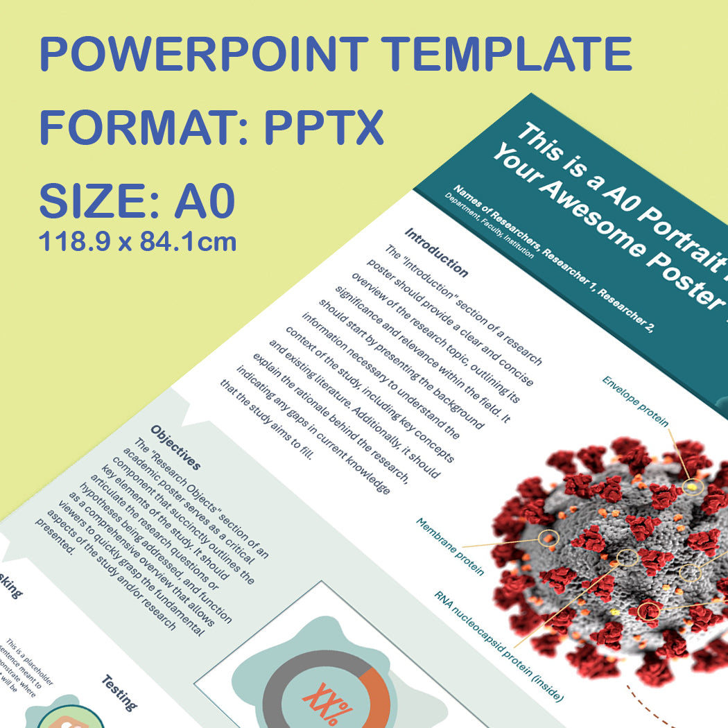 A0 Portrait PowerPoint Template – Bio 01