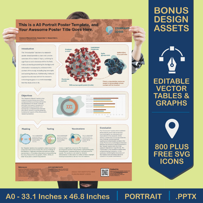 A0 Portrait PowerPoint Template – Bio 02