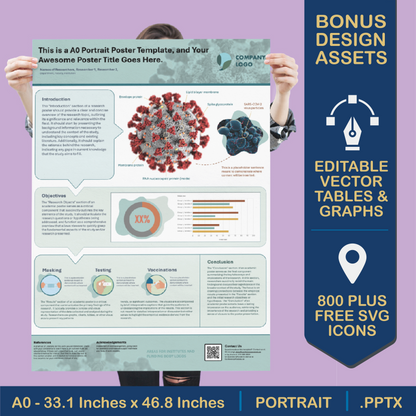 A0 Portrait PowerPoint Template – Bio 03