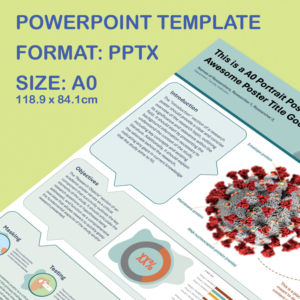 A0 Portrait PowerPoint Template – Bio 03