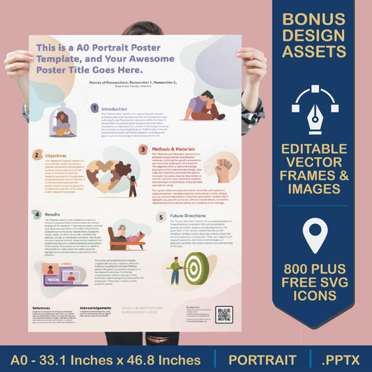 A0 Portrait PowerPoint Template – Wellness 01