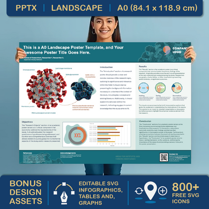 A0 Landscape PowerPoint Template – Biology 01