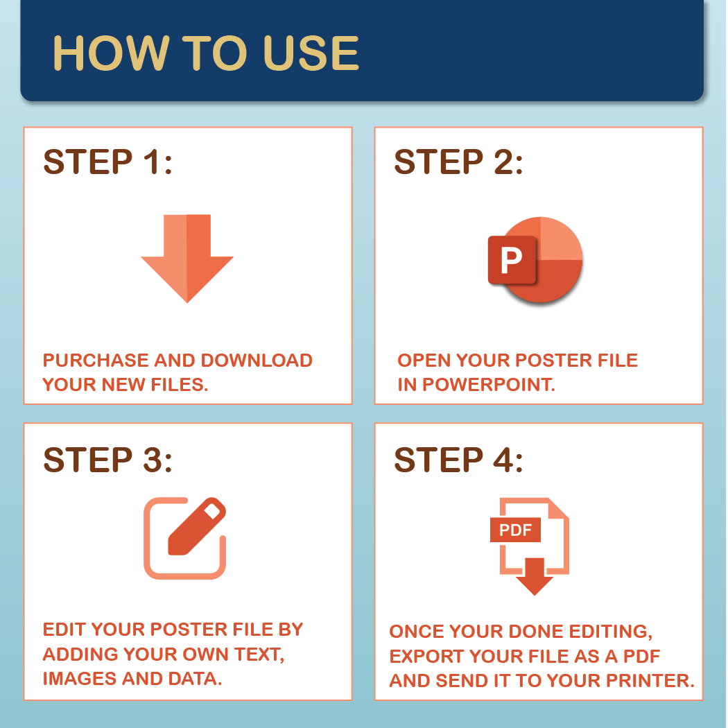 A0 Landscape PowerPoint Template – Biology 01