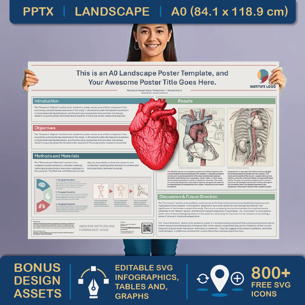 48 x 36 Landscape PowerPoint Template – Biology 05